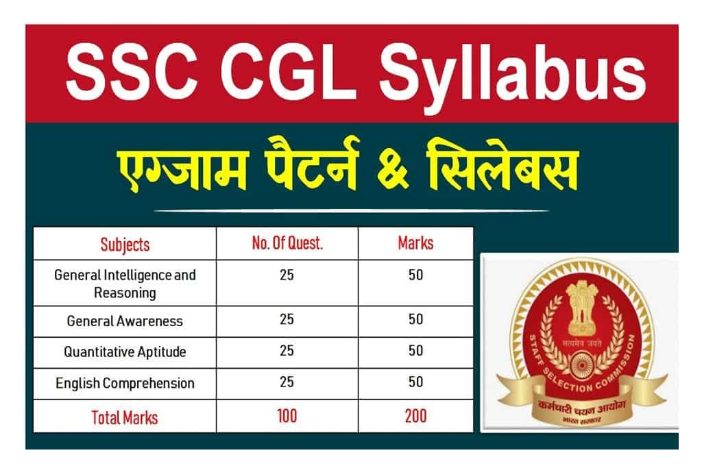 SSC CGL Syllabus In Hindi | Tier 1 And Tier 2 Syllabus