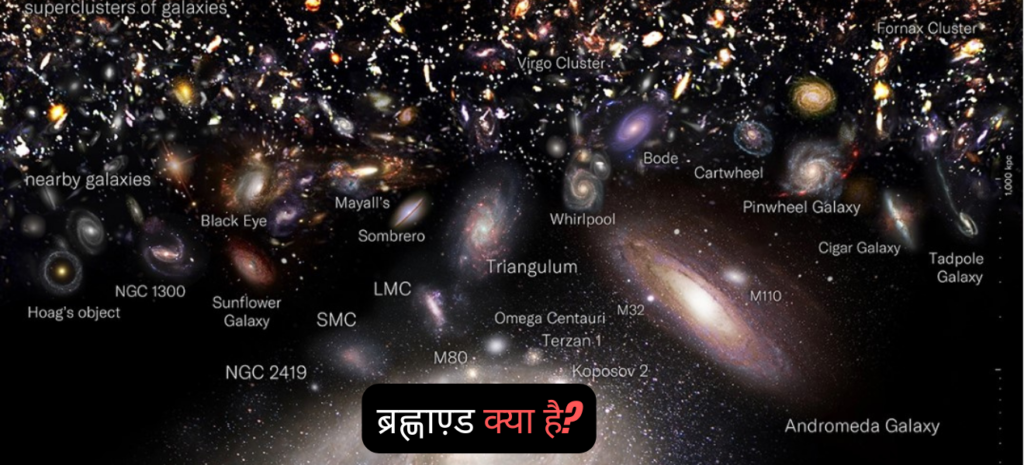 galaxy ,meaning in hindi